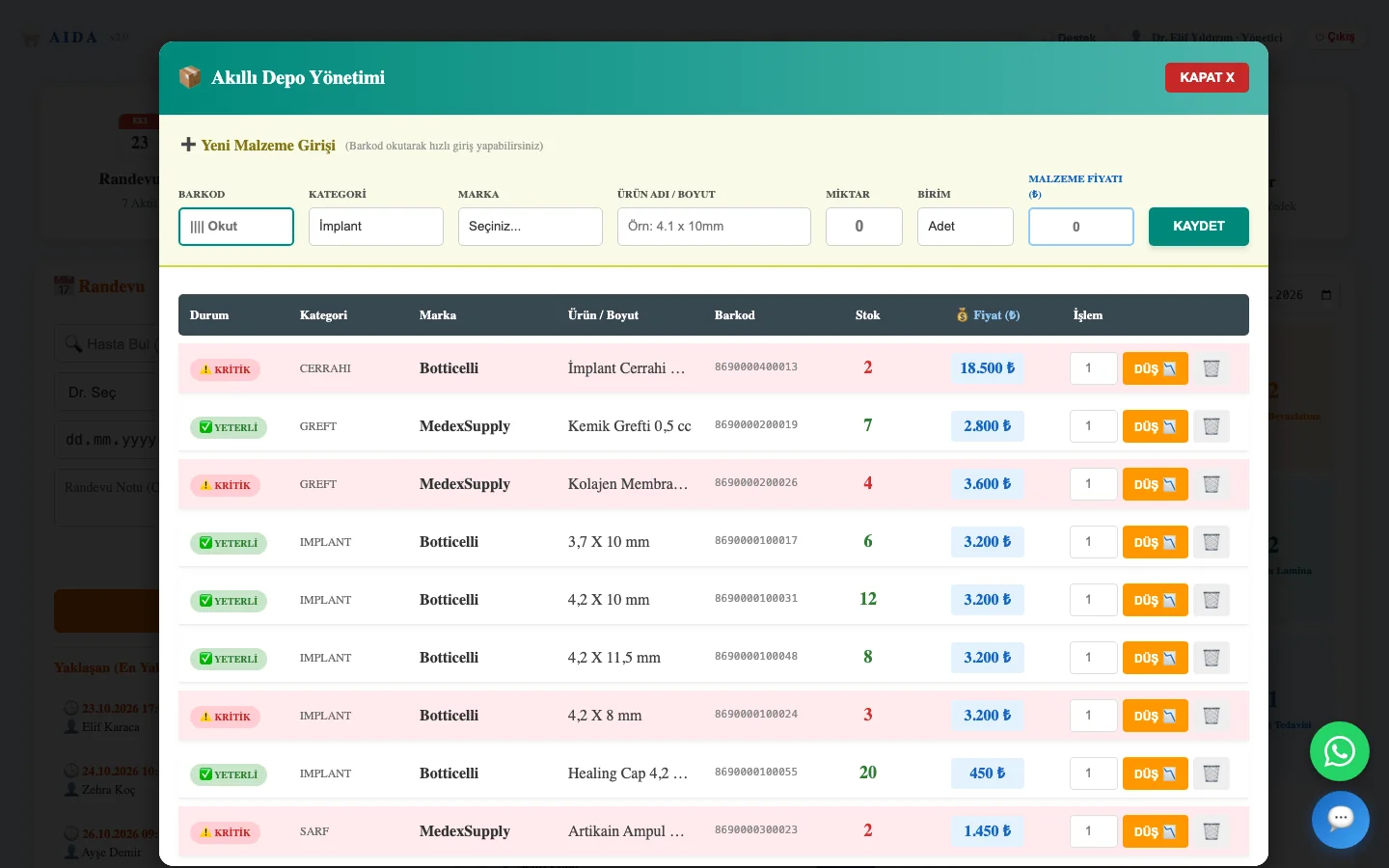 AIDA stock panel: barcode entry and critical-level alerts